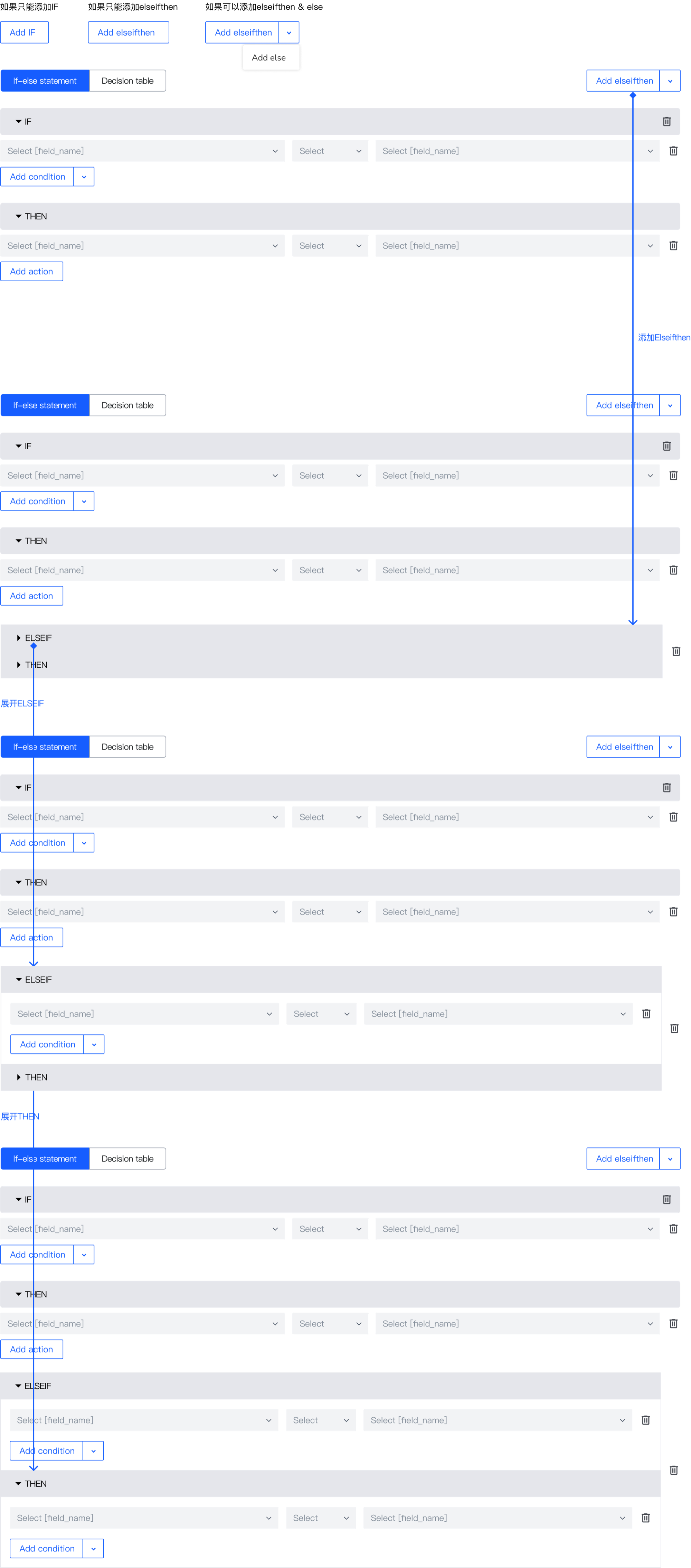 添加 IF、ELSEIF、ELSE 与 THEN 的分支交互说明