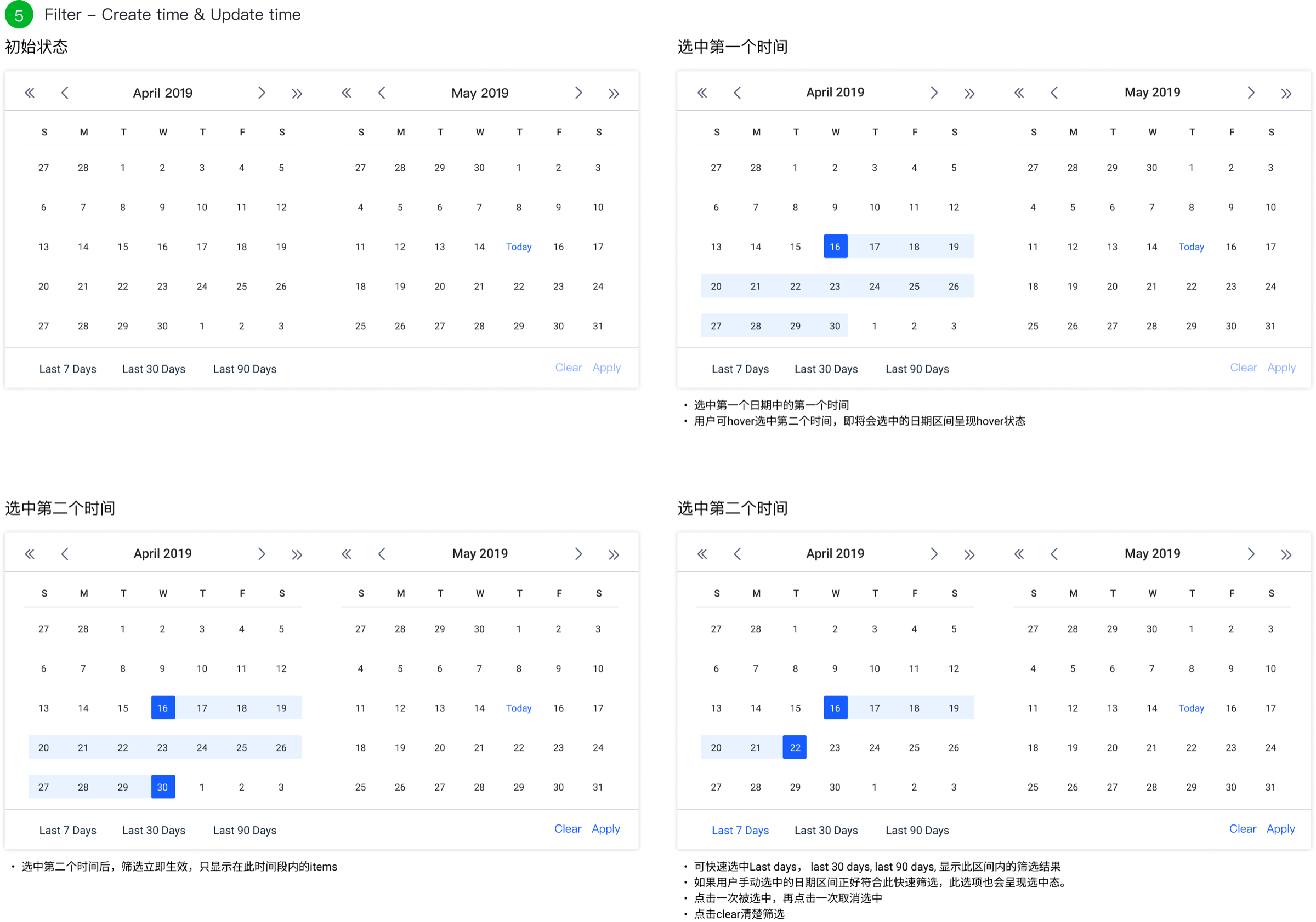 Create time 与 Update time 日期范围筛选说明